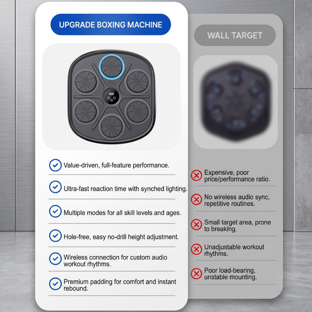 Smart Boxing Trainer