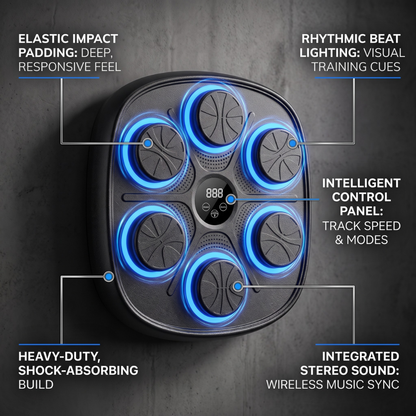 Smart Boxing Trainer