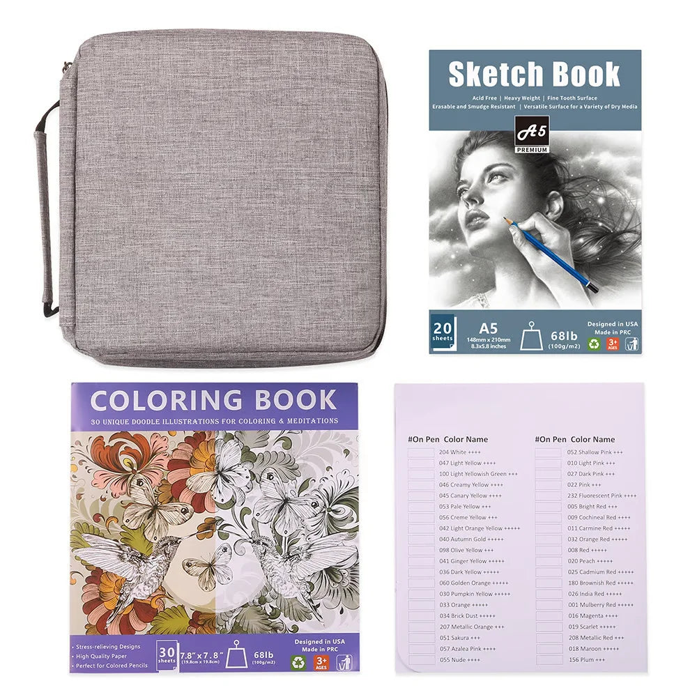 Creative Color Burst Kit