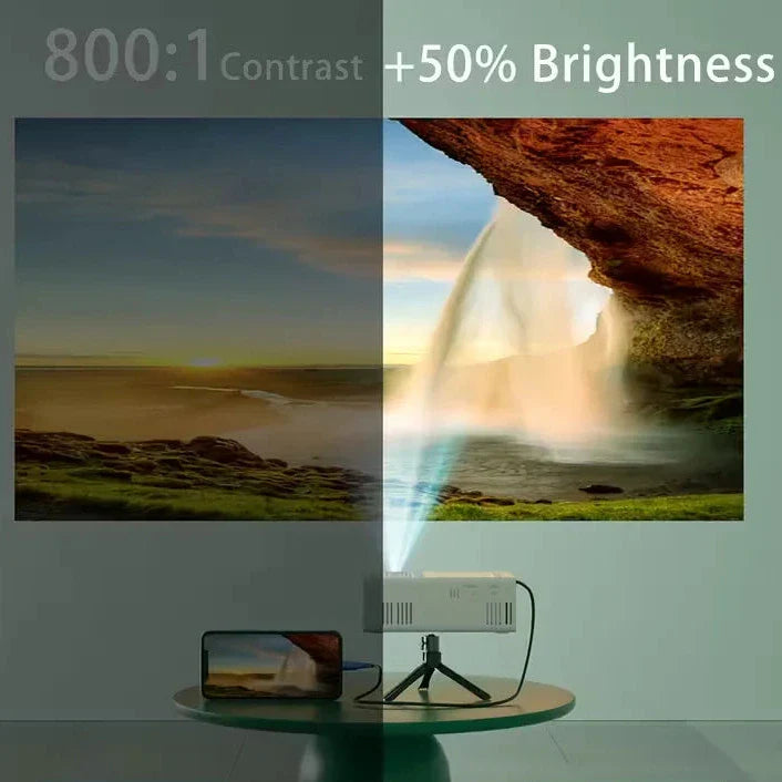 GoScreen Z1 Projector