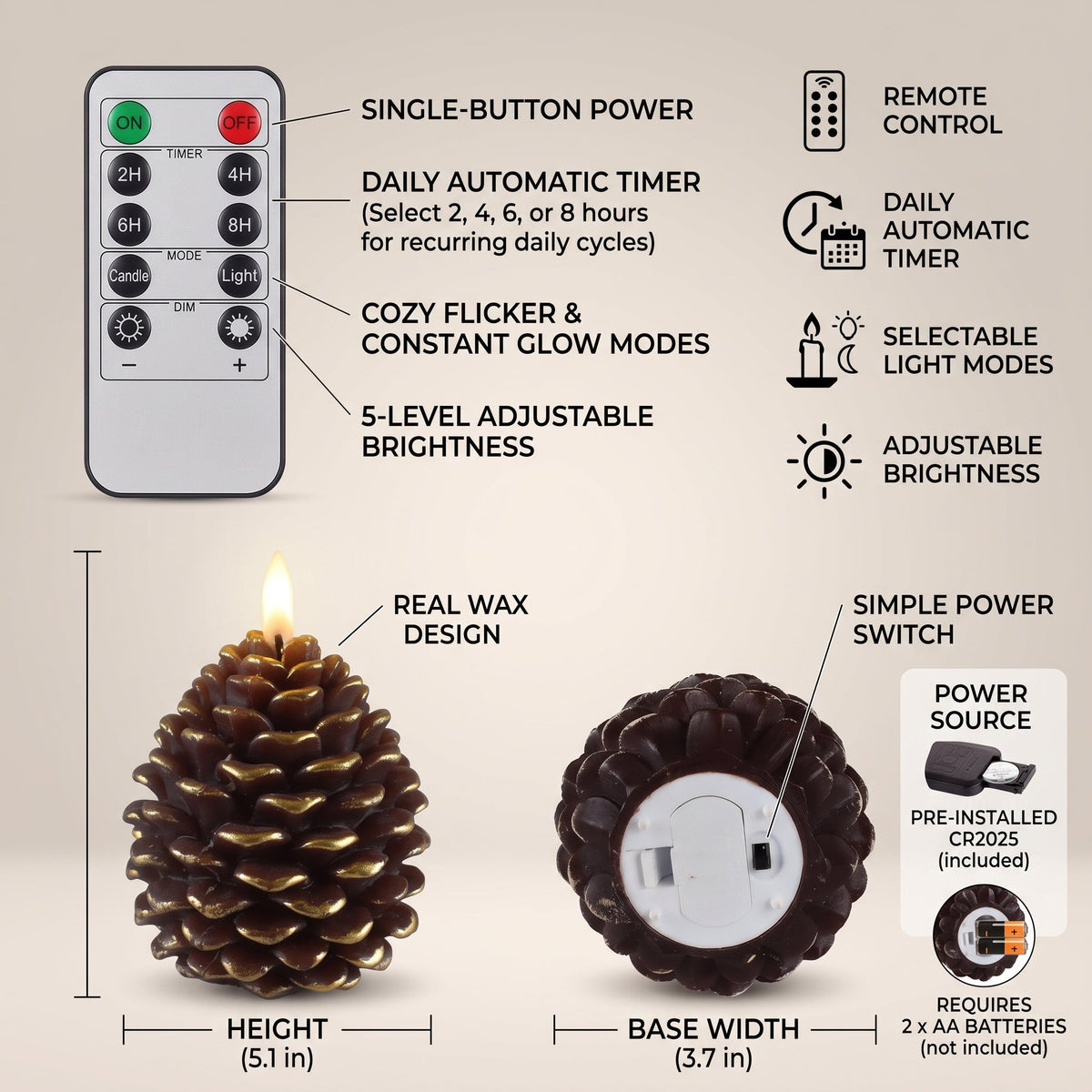 Frostelle LED Candles
