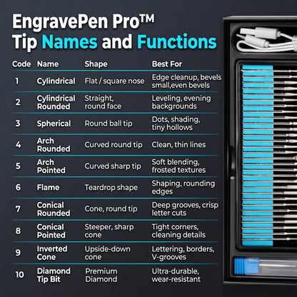 EngravePen Pro