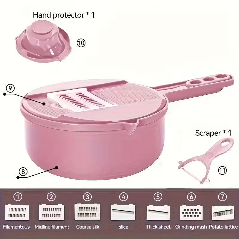 SlicePro Multi Cutter