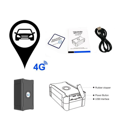 GPS Tracker Remote