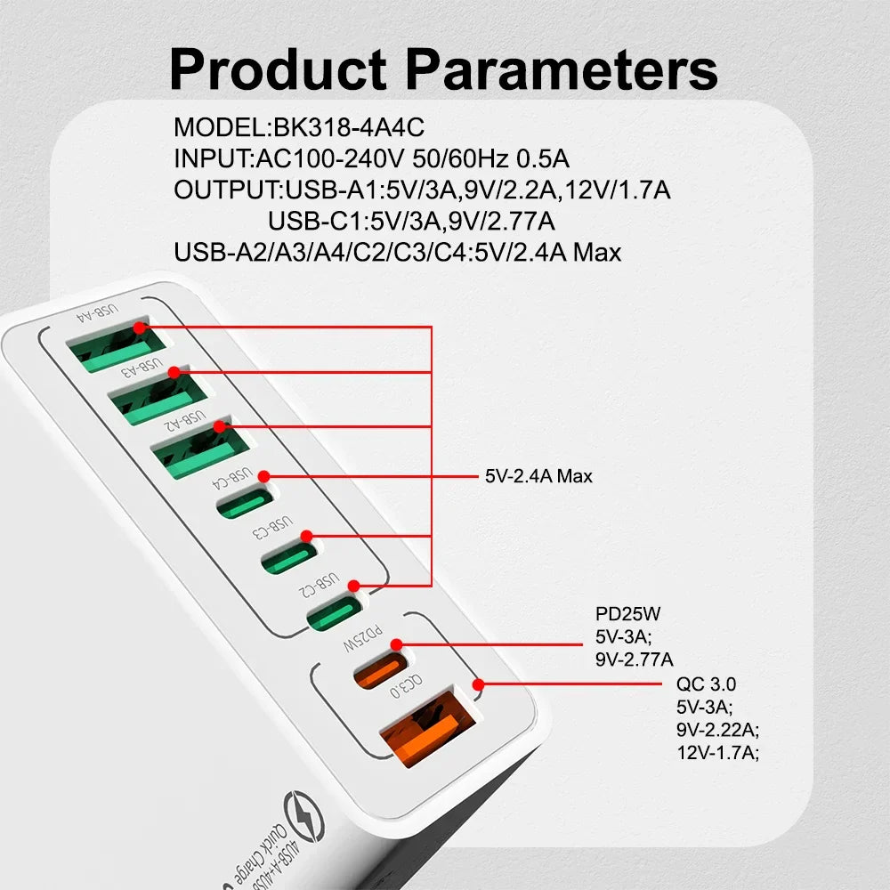 Speedy Multi-Port Charger