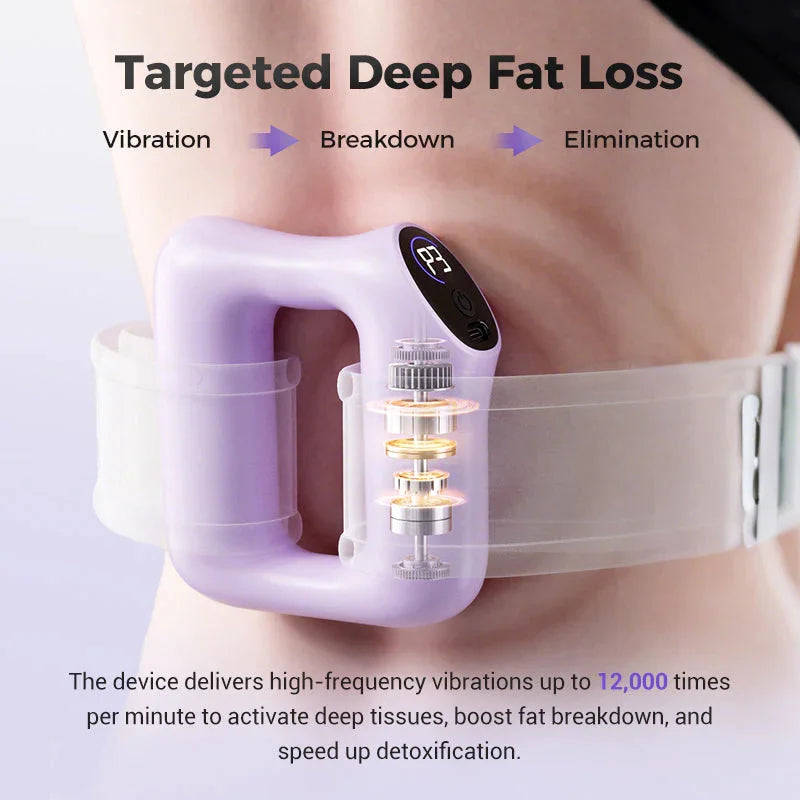 Total Fitness Ring
